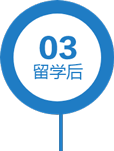 安心保障-获得offer