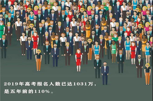 西培邀您扬帆起航，开拓千亿留学市场！
